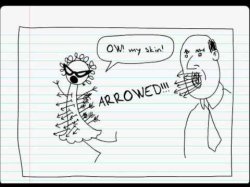 Ow! My skin! Meme Template