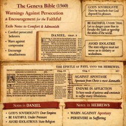Geneva Bible’s translators—English Reformed exiles in Geneva (15 Meme Template