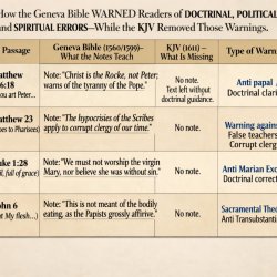 How the Geneva Bible WARNED readers of DOCTRINAL, POLITICAL, and Meme Template