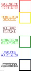 Awesome←→Spectrum portraits Meme Template