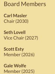 Big Flats Meme Template