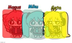 Mogus, Miku, and Geta shared temp Meme Template