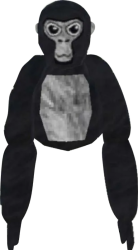 Gorilla Meme Template