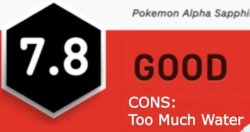 7.8 too much water Meme Template