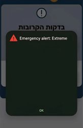 הזעקה Meme Template