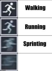 Fast faster fastest Meme Template