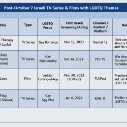 LESSON#11.6, IMAGE#J, Mar01,2026, 0740hrs Meme Template