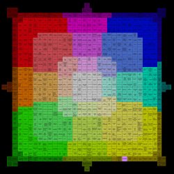 massive political compass bingo Meme Template