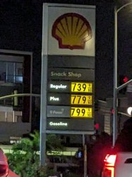 Gas prices Meme Template