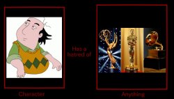 he has a hated for what Meme Template