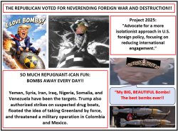 Republicans Voted For Neverending War Meme Template