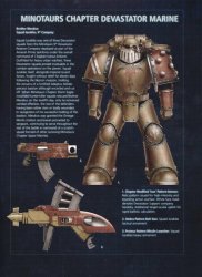 Warhammer Meme Template