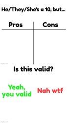 He's a 10 but... Meme Template