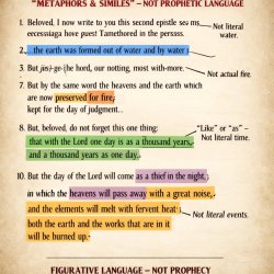 Show 2 Peter 3;1-10, highlighting the METAPHORS & SIMILE's and t Meme Template