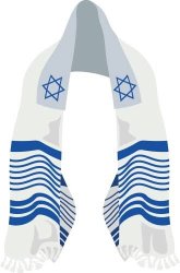 Mil upgrade Meme Template