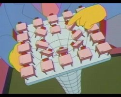 ignorance cone Meme Template