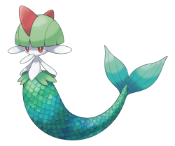 Merralts Meme Template