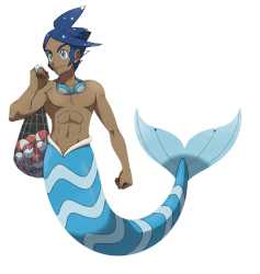 Marlon Meme Template