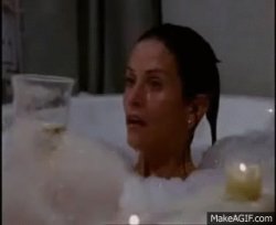Monica Tub Meme Template