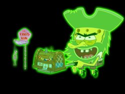 Holandés esponjador Meme Template