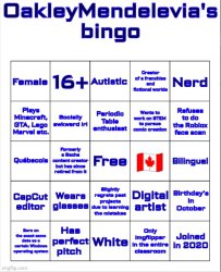 OakleyMendelevia's bingo (2026 edition) Meme Template