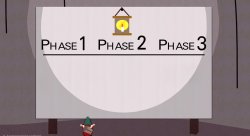 Phase 3 profit blank Meme Template