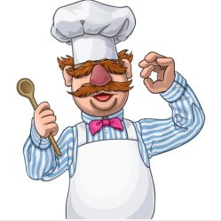 Swedish Chef Meme Template