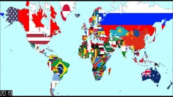 World 2019 Meme Template