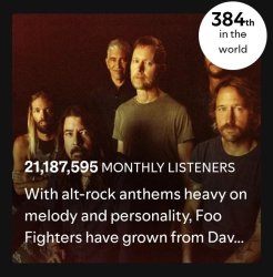 Who is he? Meme Template