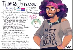 thomas jefferson miku binder Meme Template