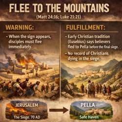 LESSON#29.07, IMAGE#H, Mar07,2026, 2050hrs Meme Template