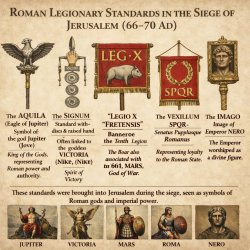 LESSON#34.01, IMAGE#B, 0500hrs Meme Template