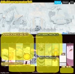 MC941's Decagrammaton-Project Announcement Temp (Blue Archive) Meme Template