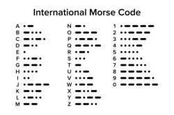 Morse code Meme Template