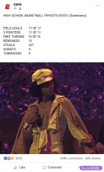 Sweetness B-Ball Stats Meme Template