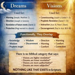 LESSON#34.02, IMAGE#B, 2026, 03-11, 1420hrs Meme Template