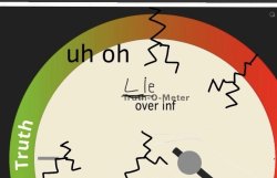 Uh oh like meter Meme Template