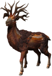 Testacornibus Meme Template