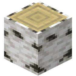 Minecraft Birch Log Meme Template