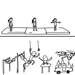 Mental gymnastics Meme Template