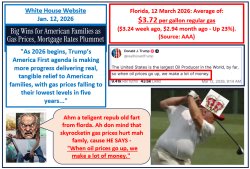 Surging Republican Gas Prices Meme Template