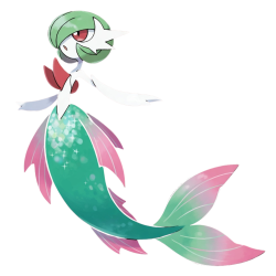 Gardvaer Meme Template