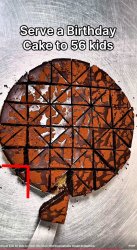 Let them sniff the cake Meme Template