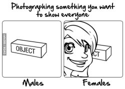 How girls take pictures Meme Template