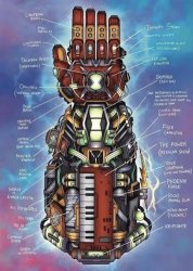 Ultimate weapon Meme Template