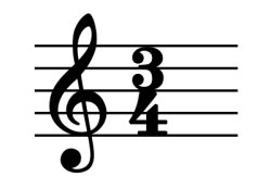 Time signature 3/4 Meme Template