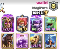 Mid ladder Meme Template