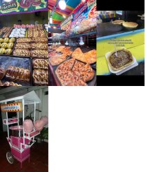 Mexican Fair Food Vol.1 Meme Template