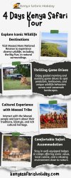 4 Days Kenya Safari Tour Meme Template