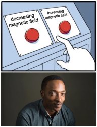 bro is thinking Meme Template